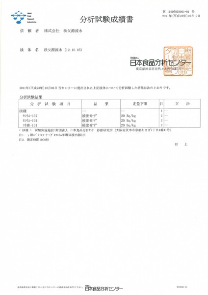 秩父源流水　放射能検査