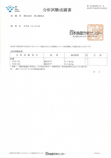 「古代水」放射能検査異常なし