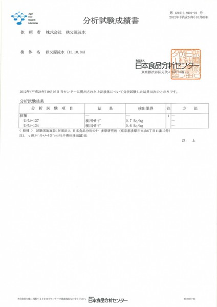 秩父源流水１０月度放射能検査