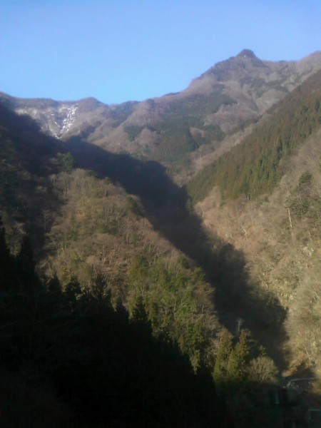 天然水が創られる山々