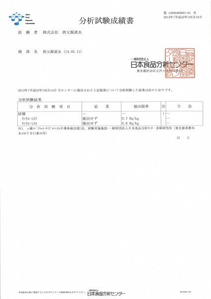 秩父源流水　５月度放射能検査