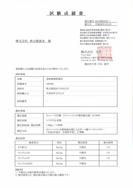 ３月源流水